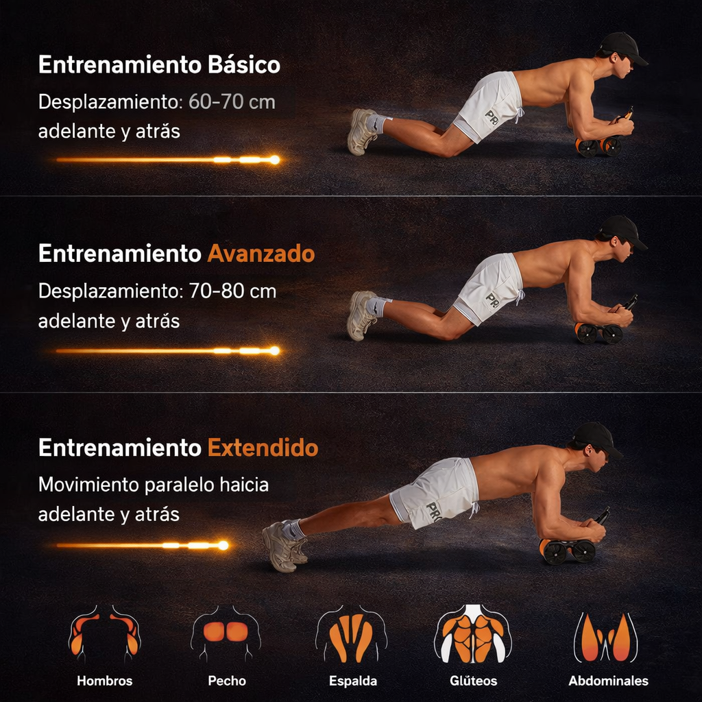 Rodillo de entrenamiento muscular PowerRoller® + Regalo kit de bandas elásticas.